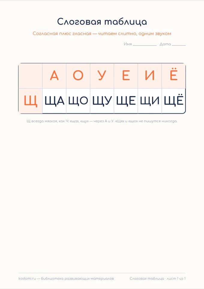 Слоги с Щ — лист 1