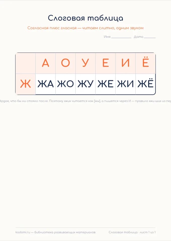 Слоги с Ж — лист 1