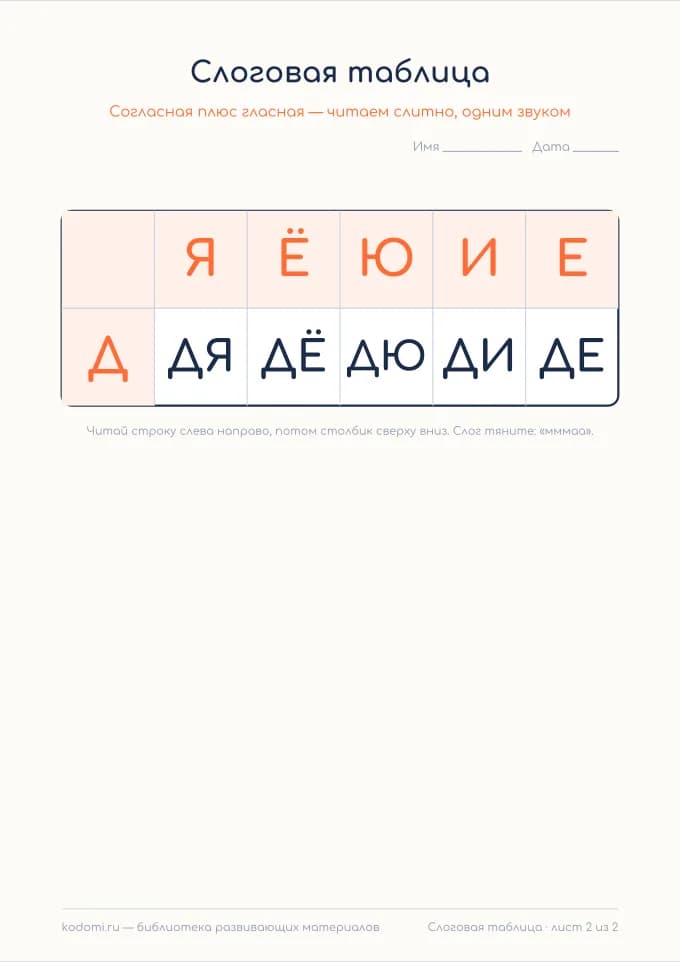 Слоги с Д — лист 2