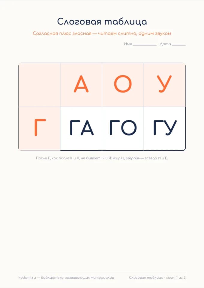 Слоги с Г — лист 1