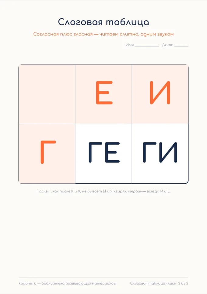 Слоги с Г — лист 2
