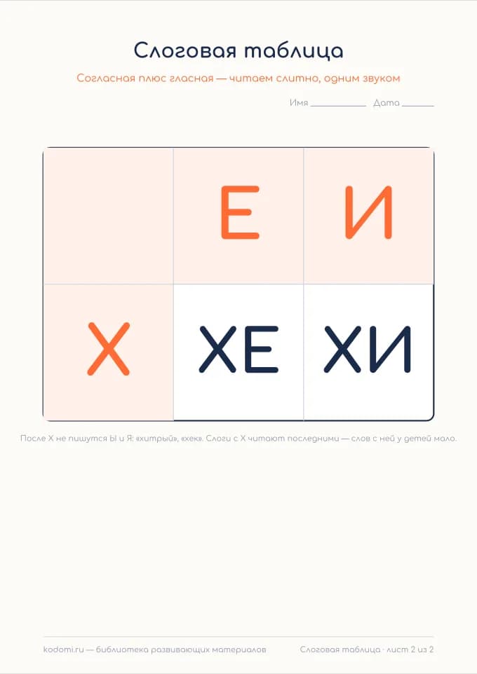 Слоги с Х — лист 2