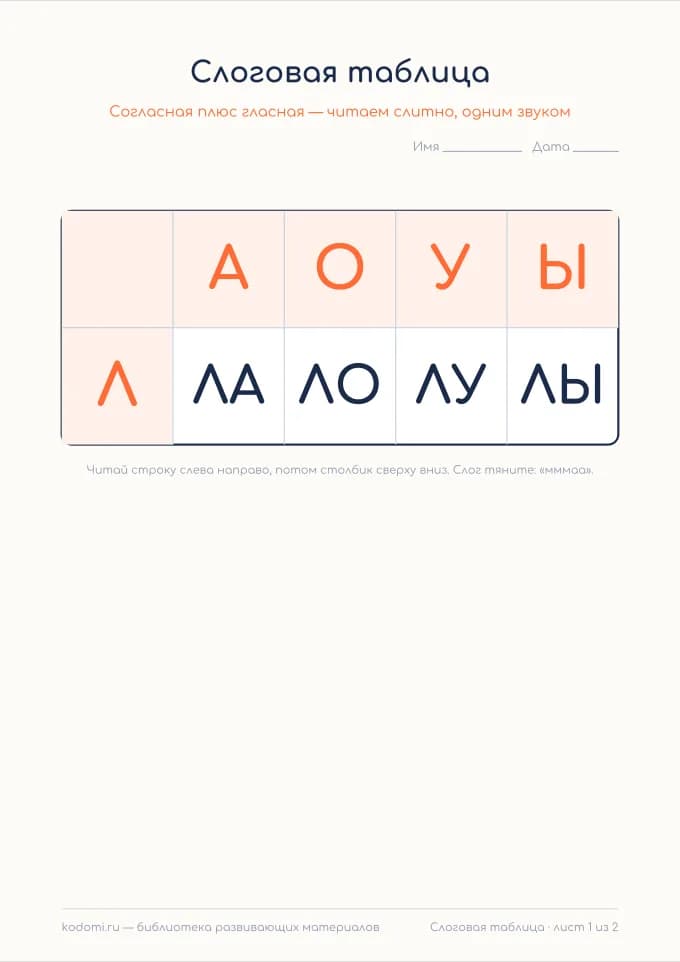 Слоги с Л — лист 1
