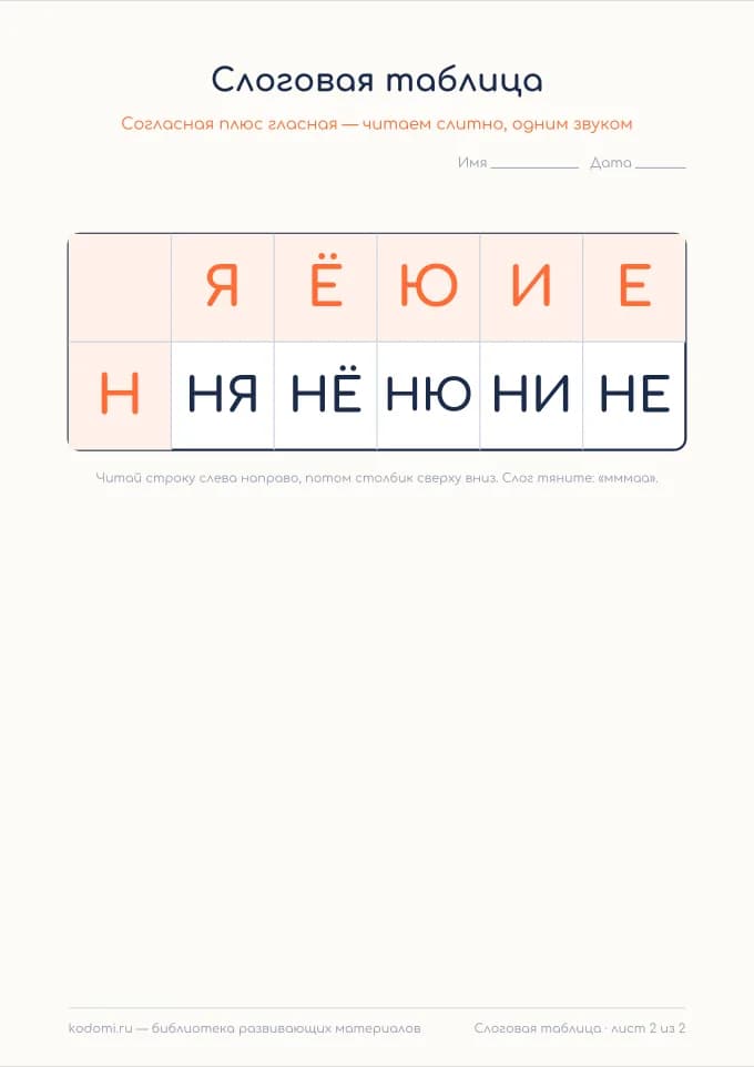 Слоги с Н — лист 2