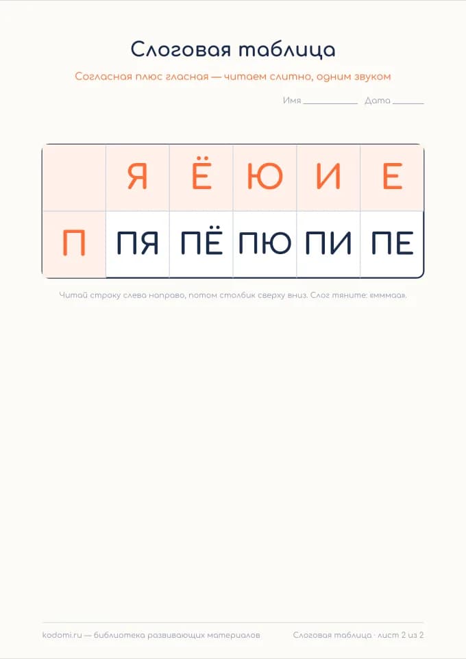 Слоги с П — лист 2