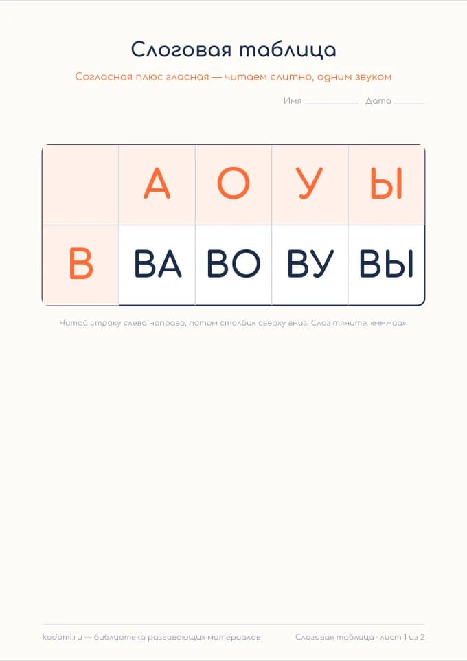 Слоги с В — лист 1